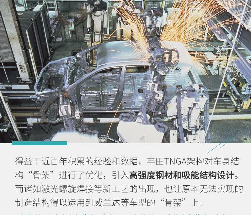 丰田,威兰达,发现,雷克萨斯,理念