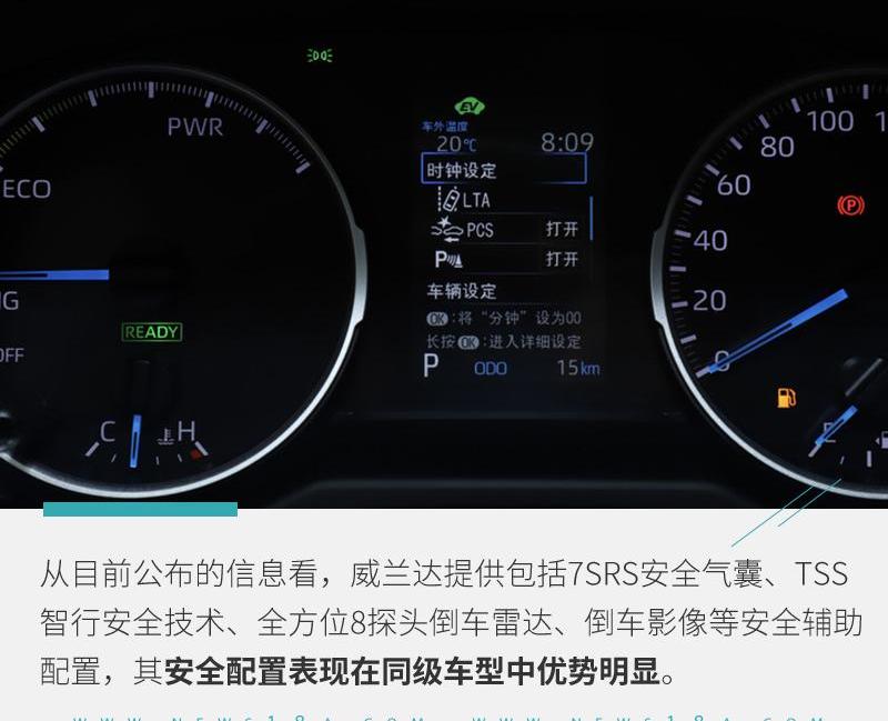 丰田,威兰达,发现,雷克萨斯,理念