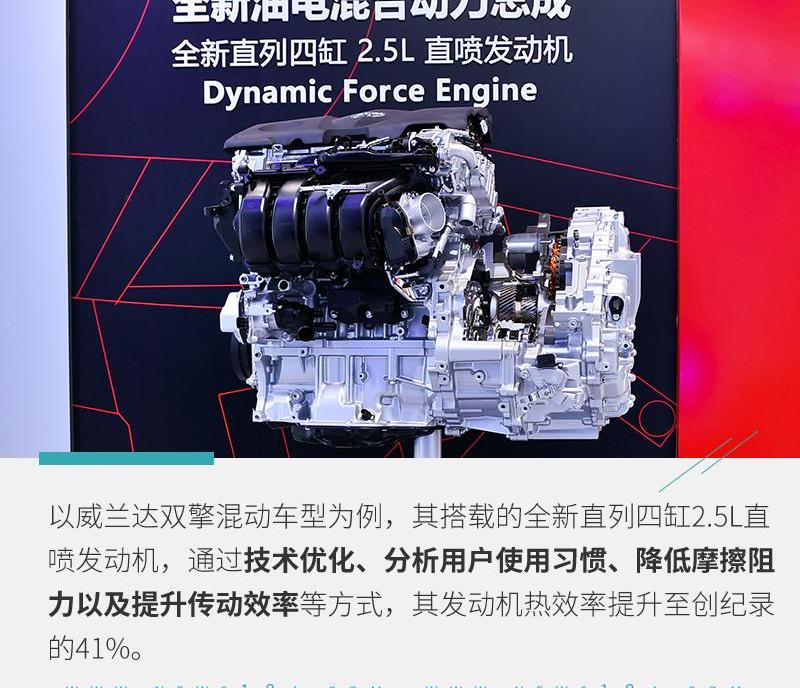 丰田,威兰达,发现,雷克萨斯,理念