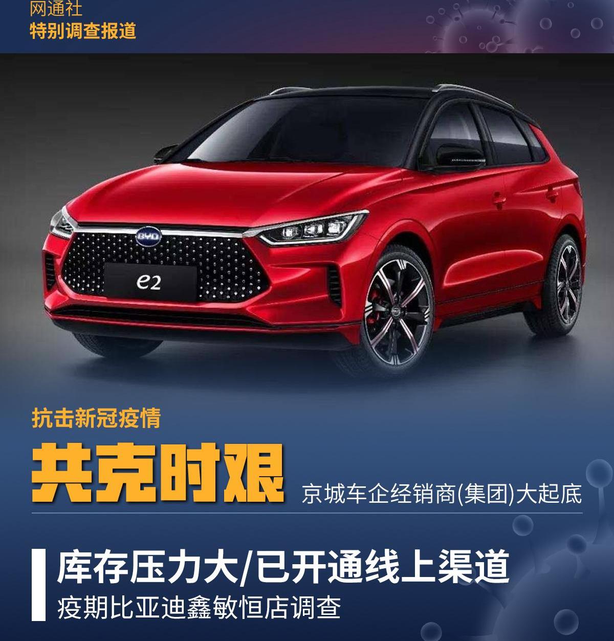 比亚迪,北京