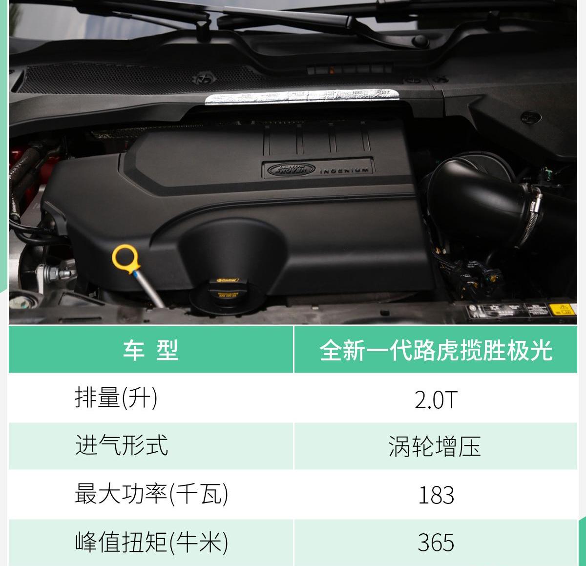 揽胜,路虎,揽胜极光