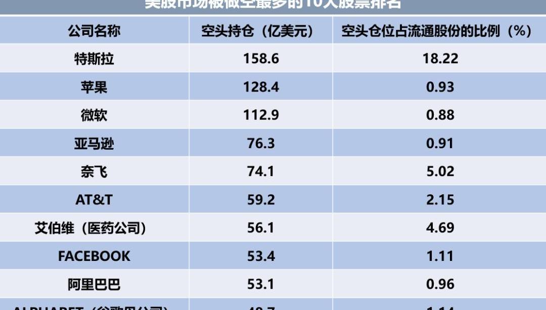 特斯拉,大众,保时捷,Model 3,Model S