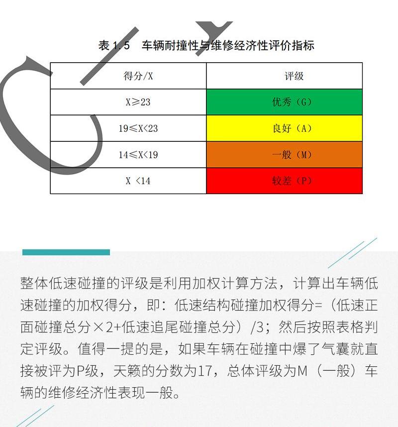 天籁,日产,奔驰C级,奔驰,宝马