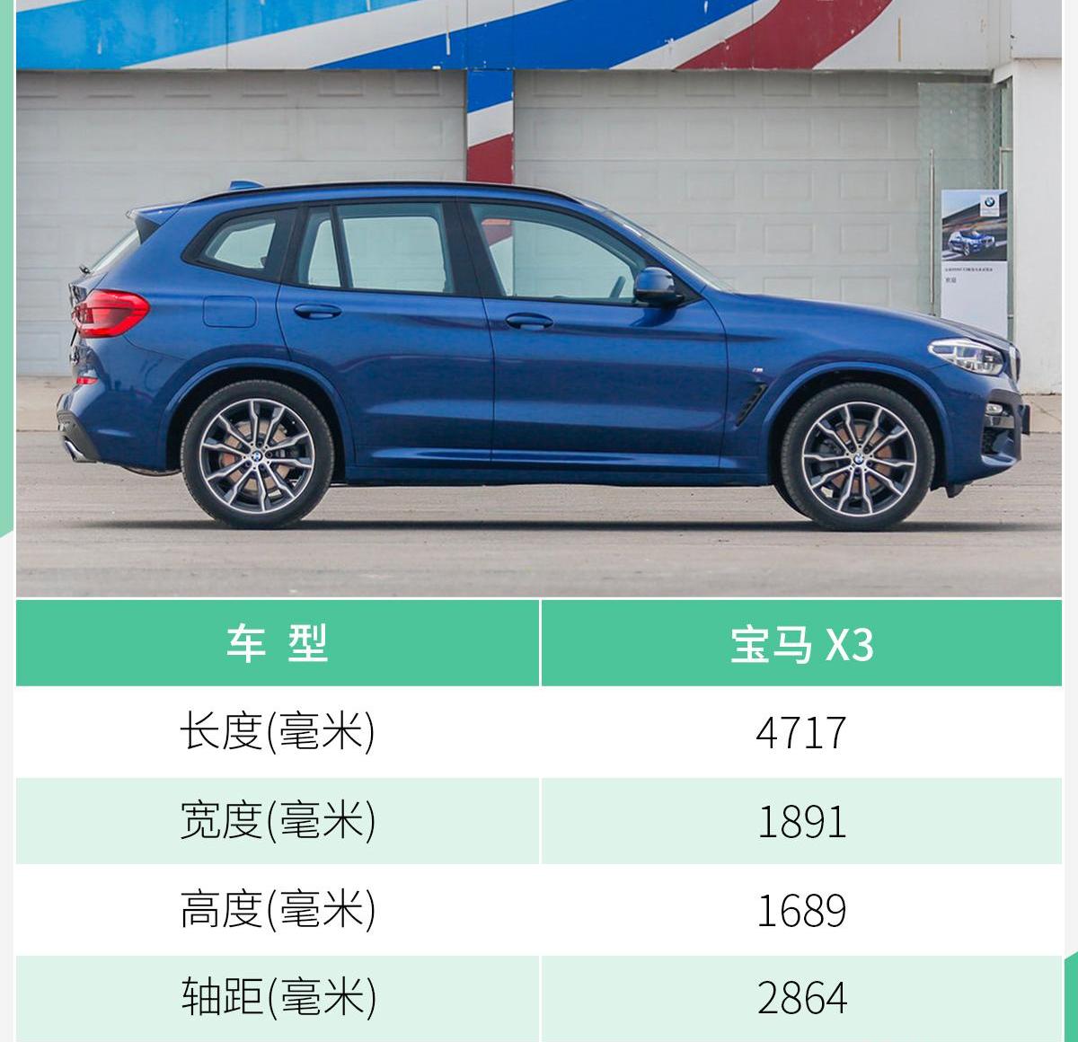 宝马,宝马X3
