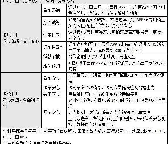 迈腾,亚洲龙,丰田,天籁,一汽