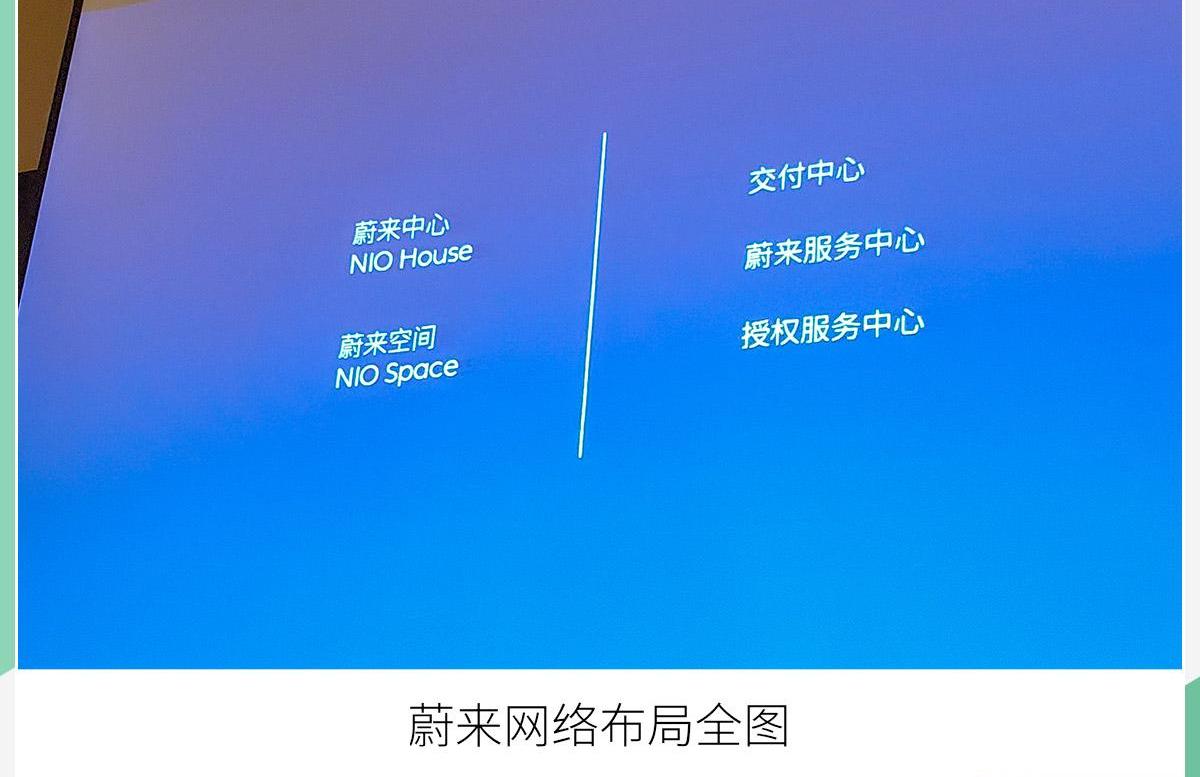 蔚来,蔚来EC6