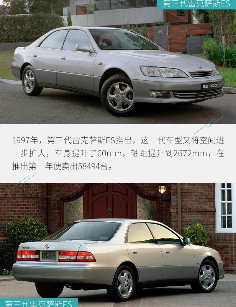 雷克萨斯,雷克萨斯ES,丰田,雷克萨斯LS,亚洲龙