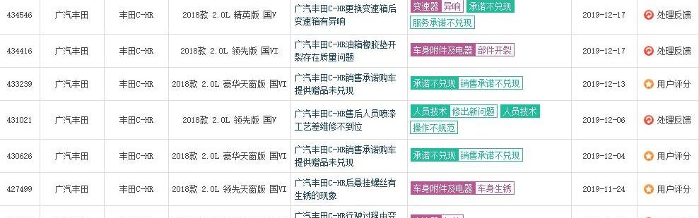 丰田,大众,本田,凯美瑞,缤智