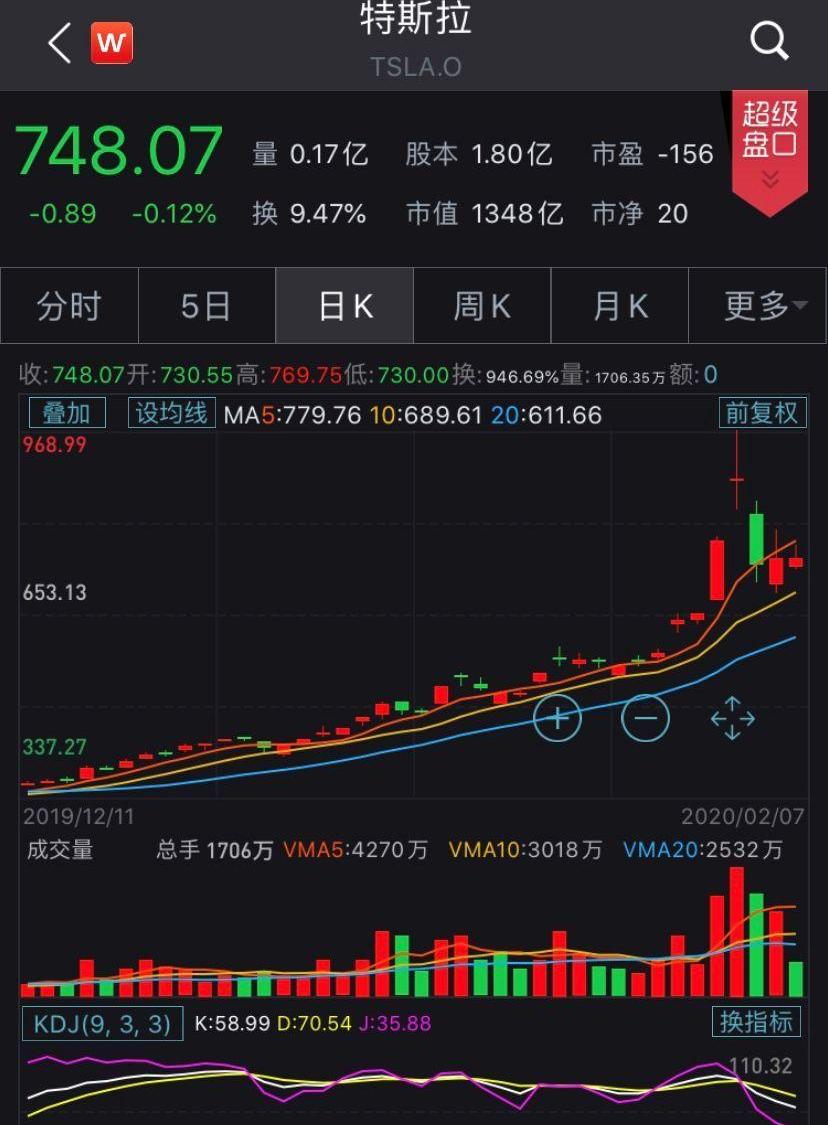 特斯拉,Model 3,小鹏,Model Y