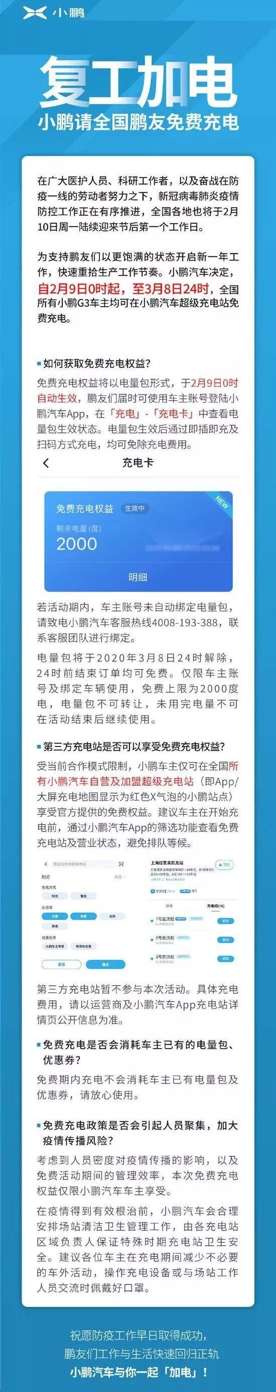 东风,丰田,小鹏,特斯拉,起亚