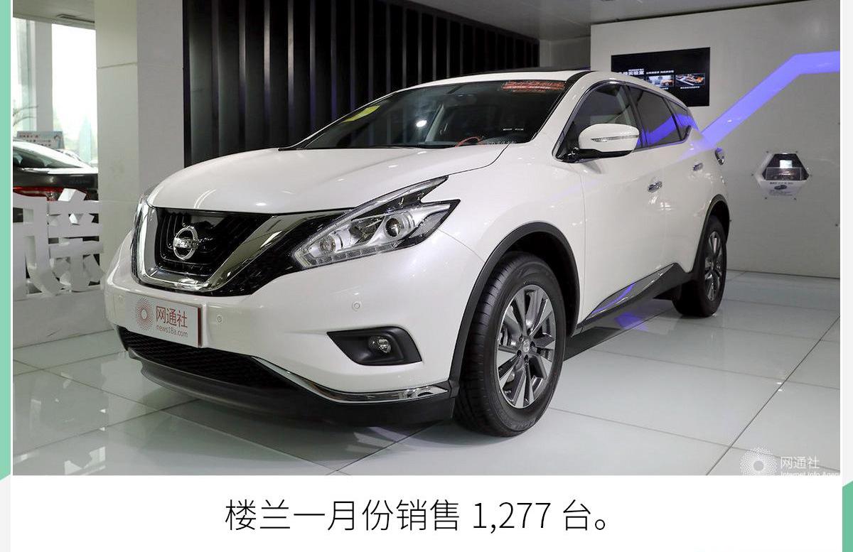 日产,东风,轩逸,劲客,奇骏