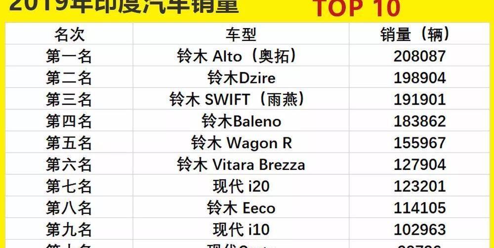 长城,东南,哈弗,优越,发现