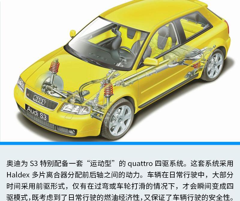 奥迪,奥迪A3,理念
