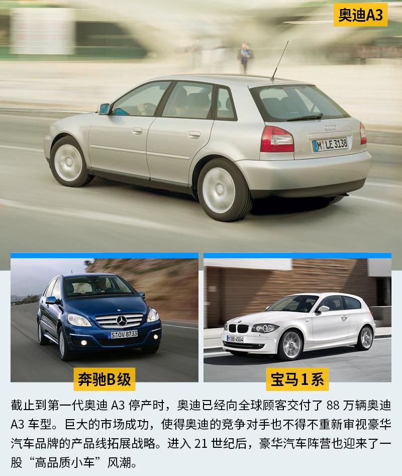 奥迪,奥迪A3,理念