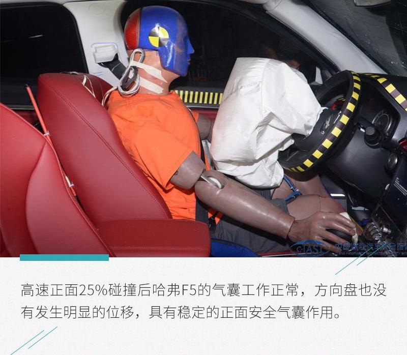 哈弗