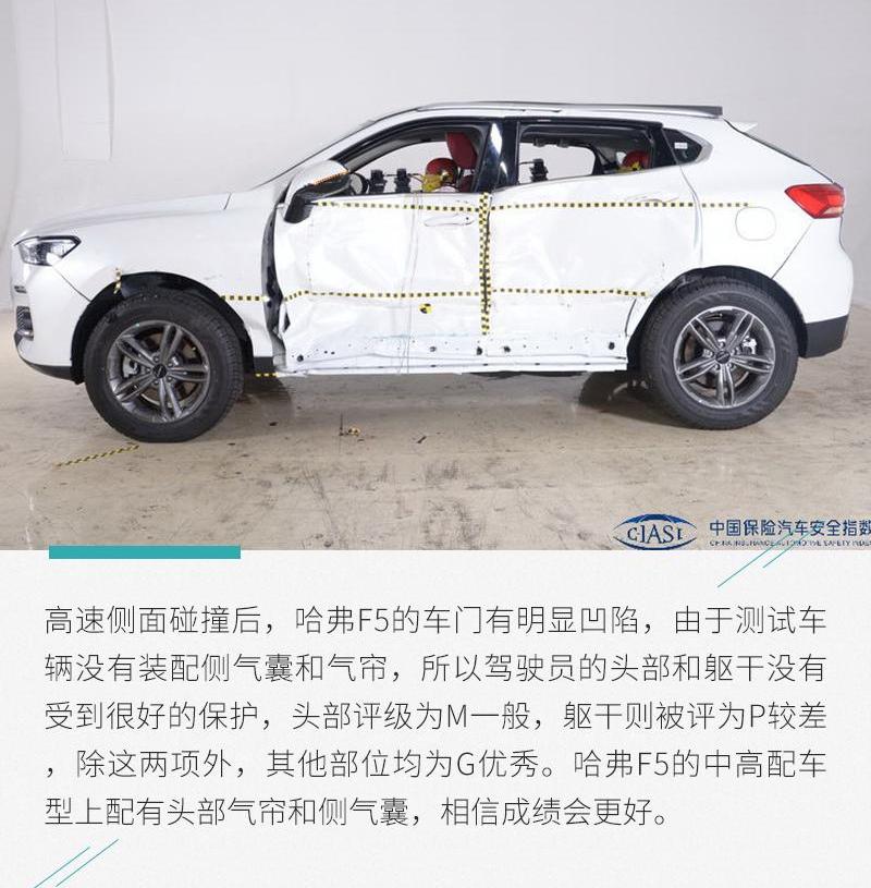 哈弗