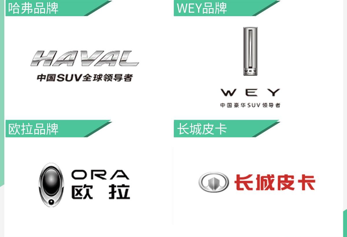 长城,哈弗,理念,欧拉,远程