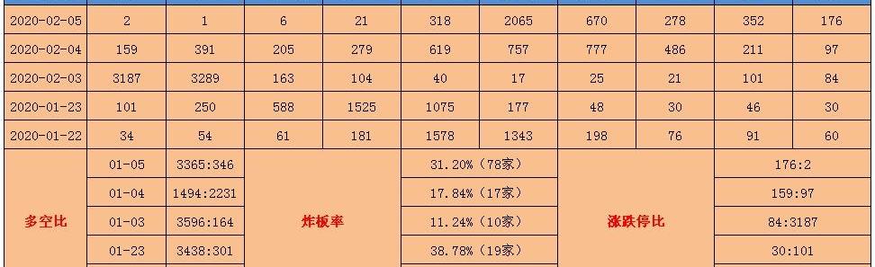 特斯拉,丰田,发现