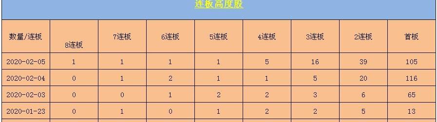 特斯拉,丰田,发现