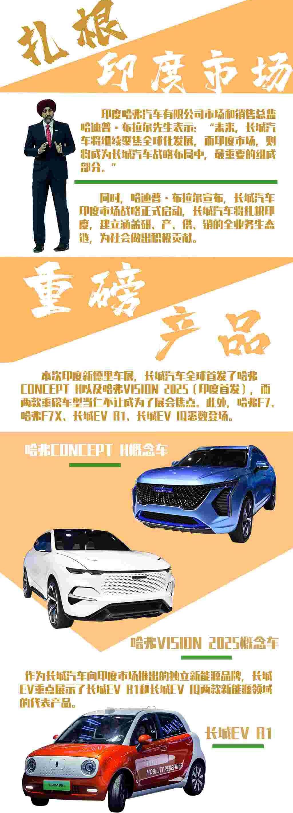 长城,哈弗,欧拉,哈弗H9