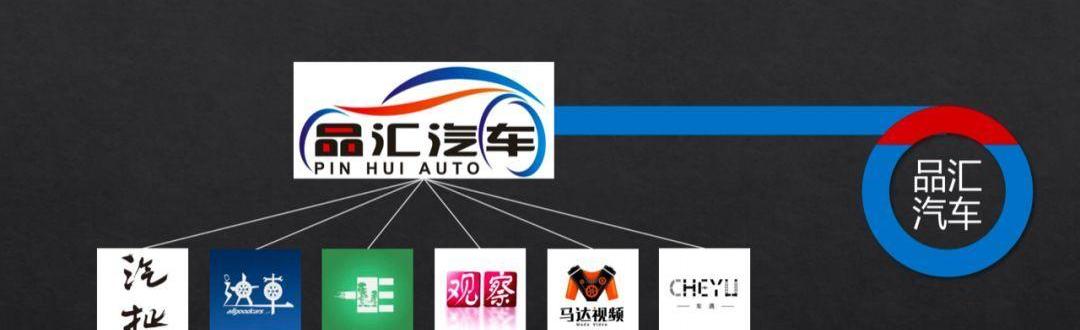 东风,长安,起亚,汉,沃尔沃