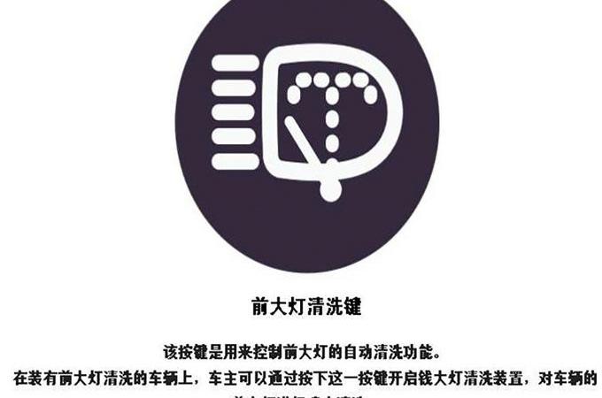 发现