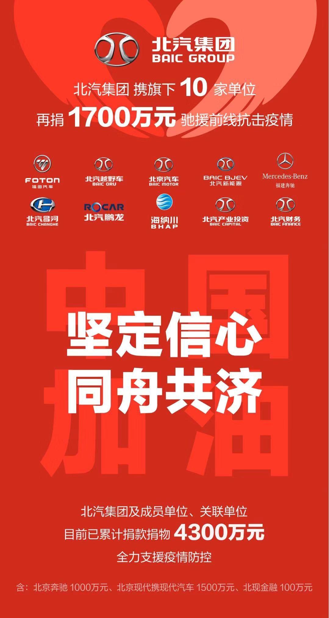 北京,奔驰,福田,北汽昌河,北汽EV5