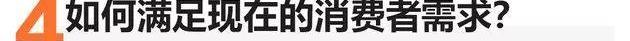 丰田,现代,卡罗拉,奔驰,宝马