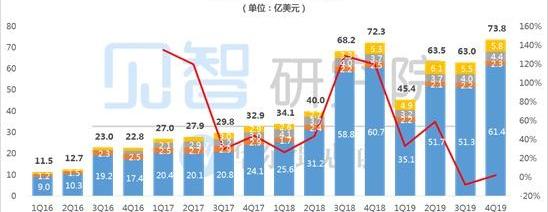 特斯拉,Model Y,Model 3,钢铁侠,北京