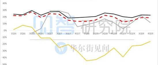 特斯拉,Model Y,Model 3,钢铁侠,北京