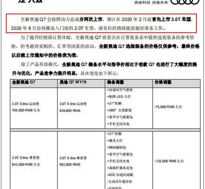 奥迪,奥迪Q7