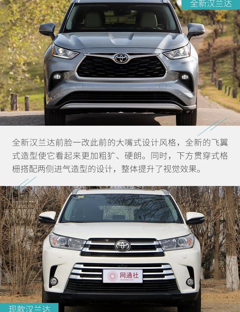 汉,汉兰达,丰田
