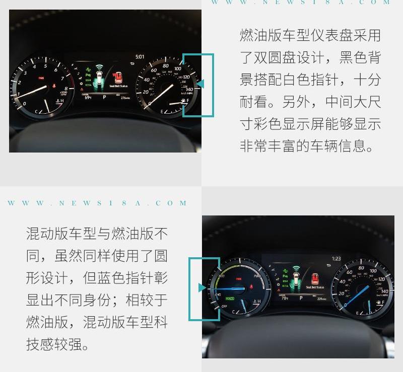 汉,汉兰达,丰田