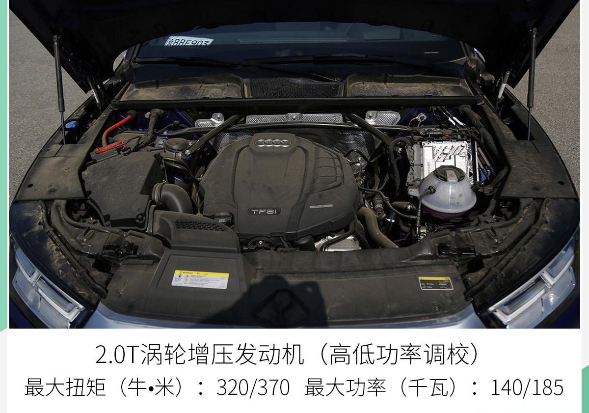 奥迪,奥迪Q5L,大众,奔驰,宝马