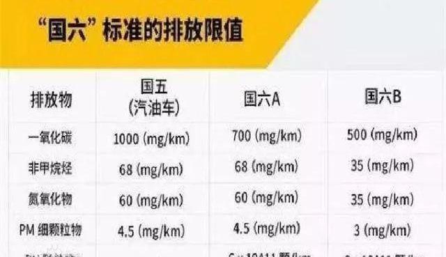 北京,凯迪拉克