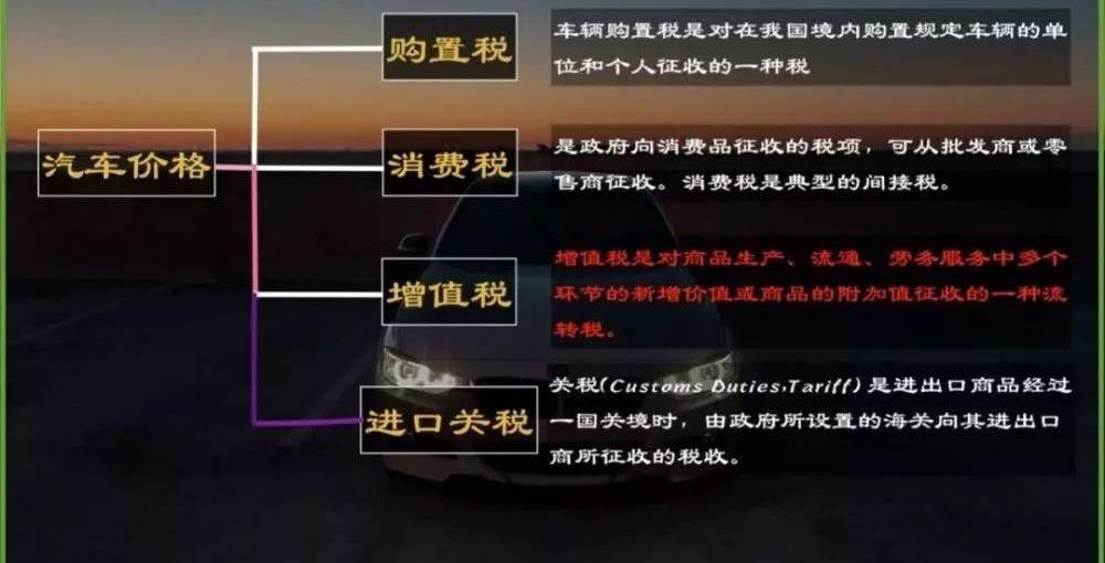 宝马,奥迪,奔驰,长城,沃尔沃