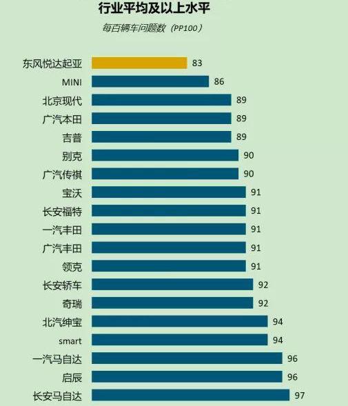 广汽传祺,传祺GS4,长安,长安CS75,发现