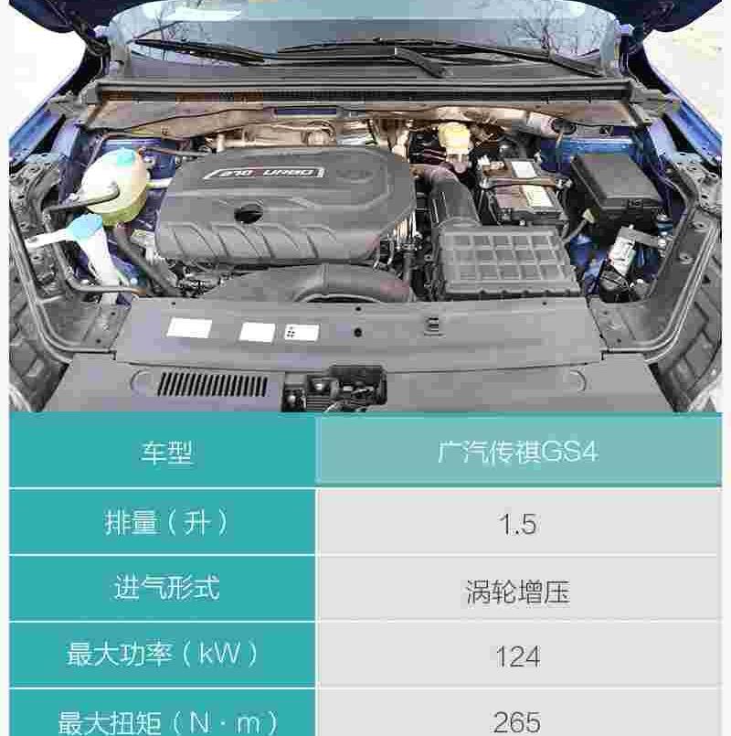 广汽传祺,传祺GS4,长安,长安CS75,发现