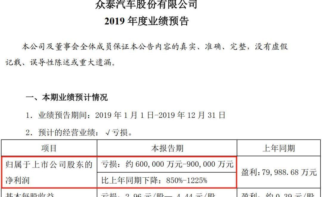 众泰,保时捷,奥迪,Macan