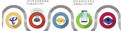 特斯拉,蔚来,DS,合创,理念