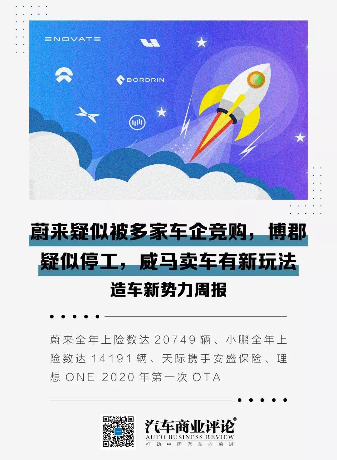 蔚来,小鹏,理想ONE,威马汽车,小鹏G3