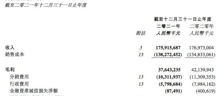 北京,北京汽车,奔驰,现代,长安