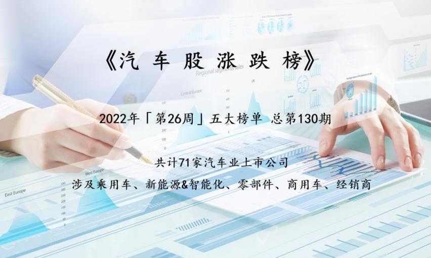 长安,江淮,比亚迪,江铃,蔚来