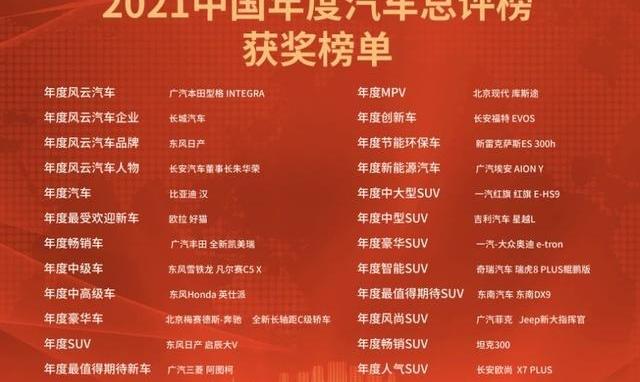 长安,东风,日产,凯美瑞,EVOS