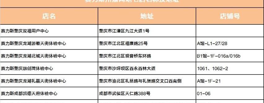 赛力斯SF5,理想ONE,理想汽车