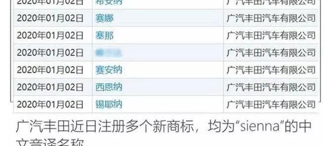 丰田,埃尔法,奥德赛,凯美瑞,别克