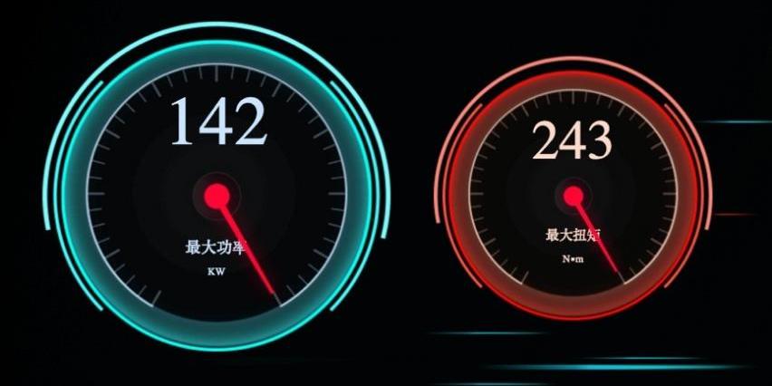 本田,宝马,东风,宝马X3,奔驰