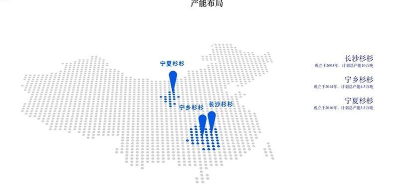 世纪,比亚迪,前途,现代