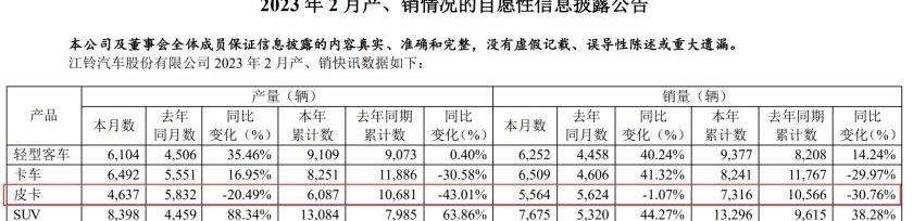 江铃,宝典