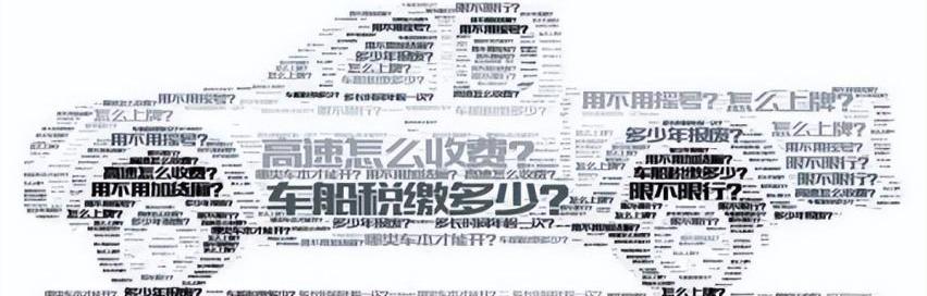 北京,东风